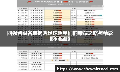 四强晋级名单揭晓足球明星们的荣耀之路与精彩瞬间回顾